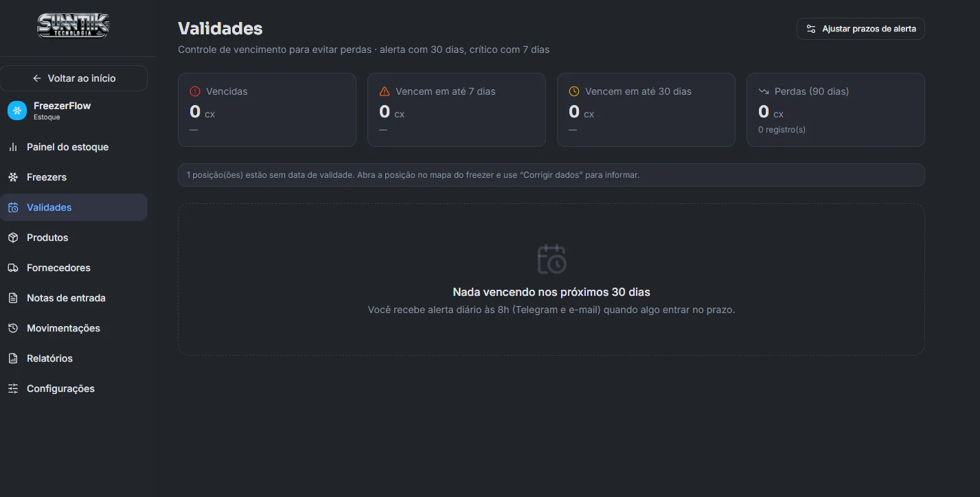 Tela de validades do GelaFlow